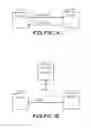 Fig. 08 - Sharing resources between wireless networks