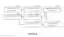 Fig. 09 - Sharing resources between wireless networks
