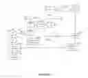 Fig. 10 - Sharing resources between wireless networks