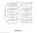 Fig. 12 - Sharing resources between wireless networks