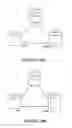 Fig. 17 - Sharing resources between wireless networks
