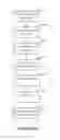 Fig. 19 - Sharing resources between wireless networks