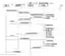Fig. 01 - Adaptive selection of authentication schemes in MFA