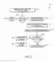Fig. 06 - Adaptive selection of authentication schemes in MFA