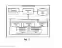 Fig. 08 - Systems and methods of user authentication for data services