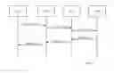 Fig. 15 - Method and arrangements for intermediary node discovery during handshake