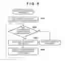 Fig. 10 - Communication apparatus, method of controlling the same, and storage medium