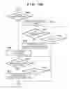 Fig. 12 - Communication apparatus, method of controlling the same, and storage medium