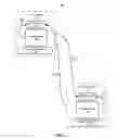 Fig. 02 - Enabling/disabling applications using face authentication