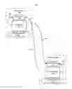 Fig. 01 - Enabling/disabling applications using face authentication