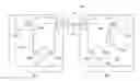 Fig. 01 - Methods for internet communication security