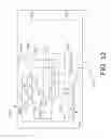 Fig. 13 - Methods for internet communication security