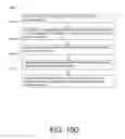 Fig. 20 - Methods for internet communication security
