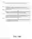 Fig. 28 - Methods for internet communication security