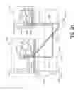 Fig. 40 - Methods for internet communication security