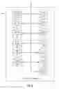 Fig. 05 - Authentication integrity protection