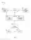 Fig. 02 - Apparatus and methods for device authorization in a premises network