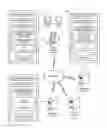 Fig. 01 - Entity validation for resource distribution location
