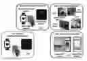Fig. 01 - Logical zones for IoT devices