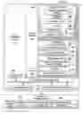 Fig. 03 - Real-time adaptive receive side scaling key selection
