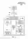 Fig. 04 - Real-Time adaptive receive side scaling key selection