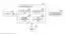 Fig. 01 - Method for URL analysis and electronic device thereof