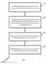 Fig. 07 - Multi-verifier approach for attestation of nodes in a network