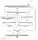 Fig. 01 - Method and system for generating an interactive kill chain view for training a machine learning model for identifying threats