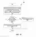 Fig. 109 - Method and system for generating an interactive kill chain view for training a machine learning model for identifying threats