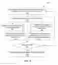 Fig. 23 - Method and system for generating an interactive kill chain view for training a machine learning model for identifying threats