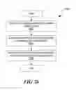 Fig. 28 - Method and system for generating an interactive kill chain view for training a machine learning model for identifying threats