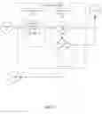 Fig. 09 - Systems and methods for detection and mitigation of malicious encryption