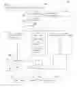 Fig. 01 - System and method for providing data-driven user authentication misuse detection