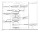 Fig. 01 - System and Method for Assembling and Playing a Composite Audiovisual Program Using Single-Action Content Selection Gestures and Content Stream Generation