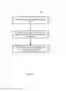 Fig. 03 - METHOD AND SYSTEM FOR CONTROLLING DATA TRANSMISSION
