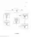 Fig. 10 - System and method for equitable processing of asynchronous messages in a multi-tenant platform