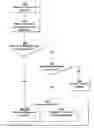 Fig. 01 - Predictive load mitigation and control in a content delivery network (CDN)