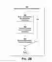 Fig. 04 - Predictive load mitigation and control in a content delivery network (CDN)