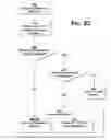 Fig. 05 - Predictive load mitigation and control in a content delivery network (CDN)