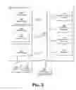Fig. 06 - Predictive load mitigation and control in a content delivery network (CDN)