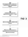 Fig. 04 - Time and location-based trend prediction in a content delivery network (CDN)