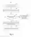 Fig. 05 - CDN-based client messaging