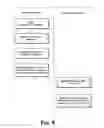 Fig. 10 - Cross-cluster direct server return with anycast rendezvous in a content delivery network (CDN)