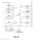 Fig. 11 - Cross-cluster direct server return with anycast rendezvous in a content delivery network (CDN)