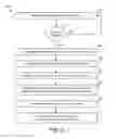Fig. 08 - Building management system with device cloud registration and data adaptor