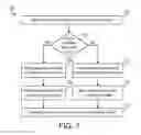 Fig. 09 - Building management system with device cloud registration and data adaptor
