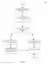 Fig. 07 - System and method of embedding and launching a form from third-party knowledge content