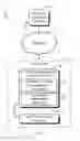 Fig. 02 - Technologies for managing unresolved customer interactions