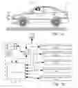 Fig. 02 - Building night vision and other driver assistance systems (DAS) using near infra-red (NIR) illumination and rolling shutter