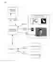 Fig. 01 - Method for using deep learning for facilitating real-time view switching and video editing on computing devices